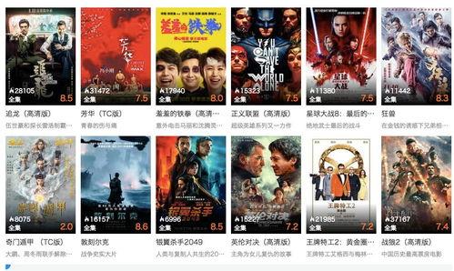 刷爆国产电影视频网站,光影盛宴，国产佳作引领潮流